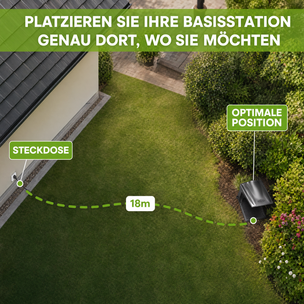 TERRAMOW Verlängerungskabel, 10 m für Ladestationen der V- und S-Serie