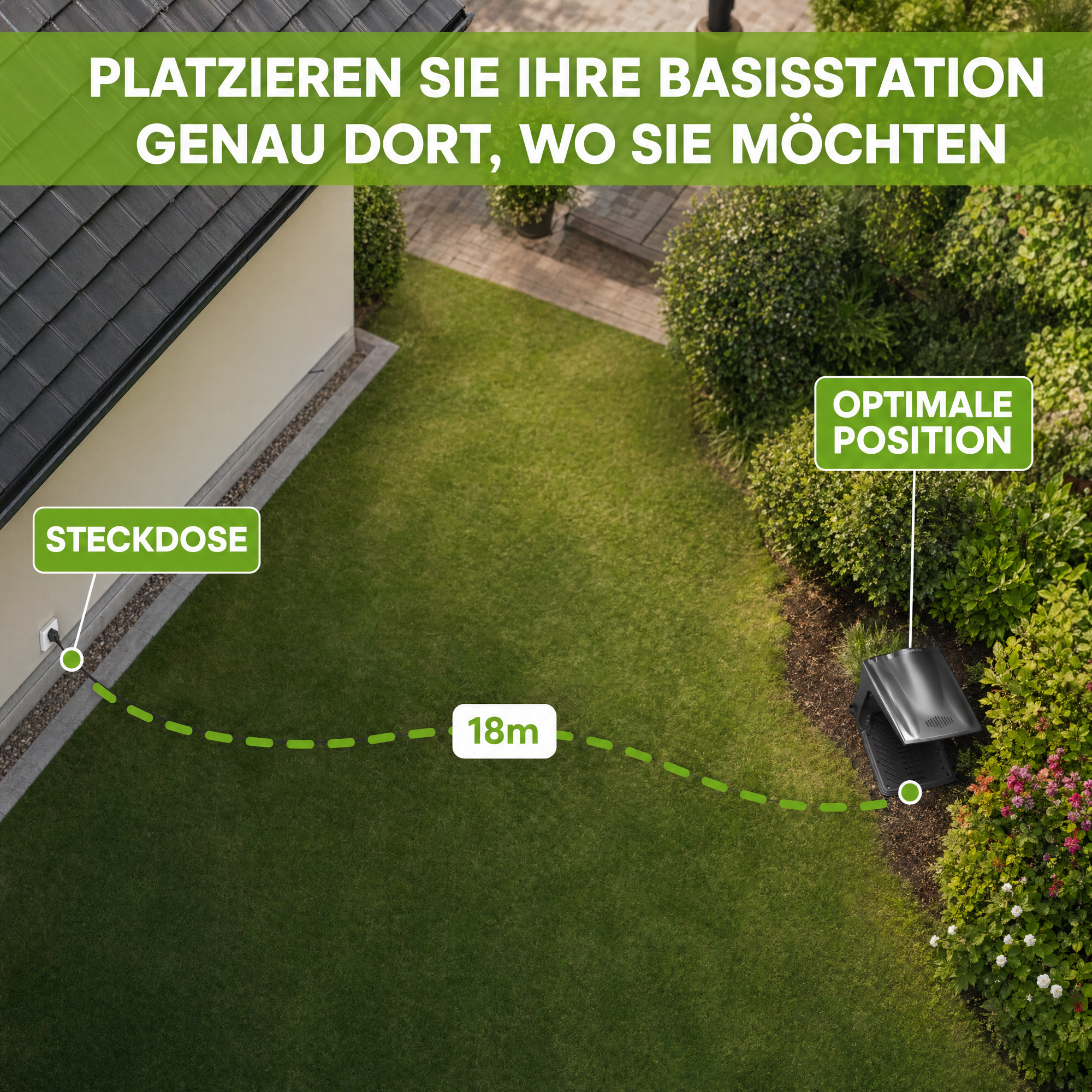 TERRAMOW Verlängerungskabel, 10 m für Ladestationen der V- und S-Serie
