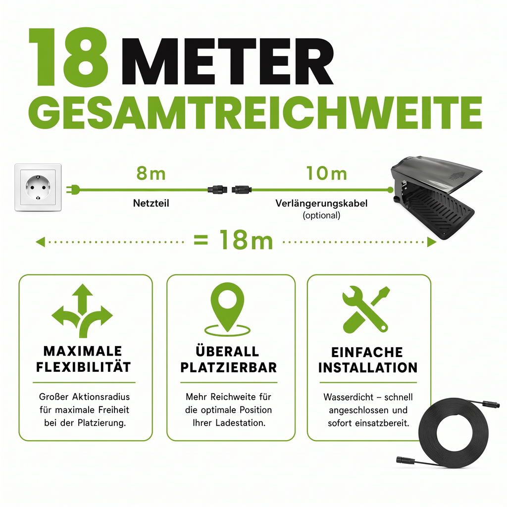 TERRAMOW Verlängerungskabel, 10 m für Ladestationen der V- und S-Serie