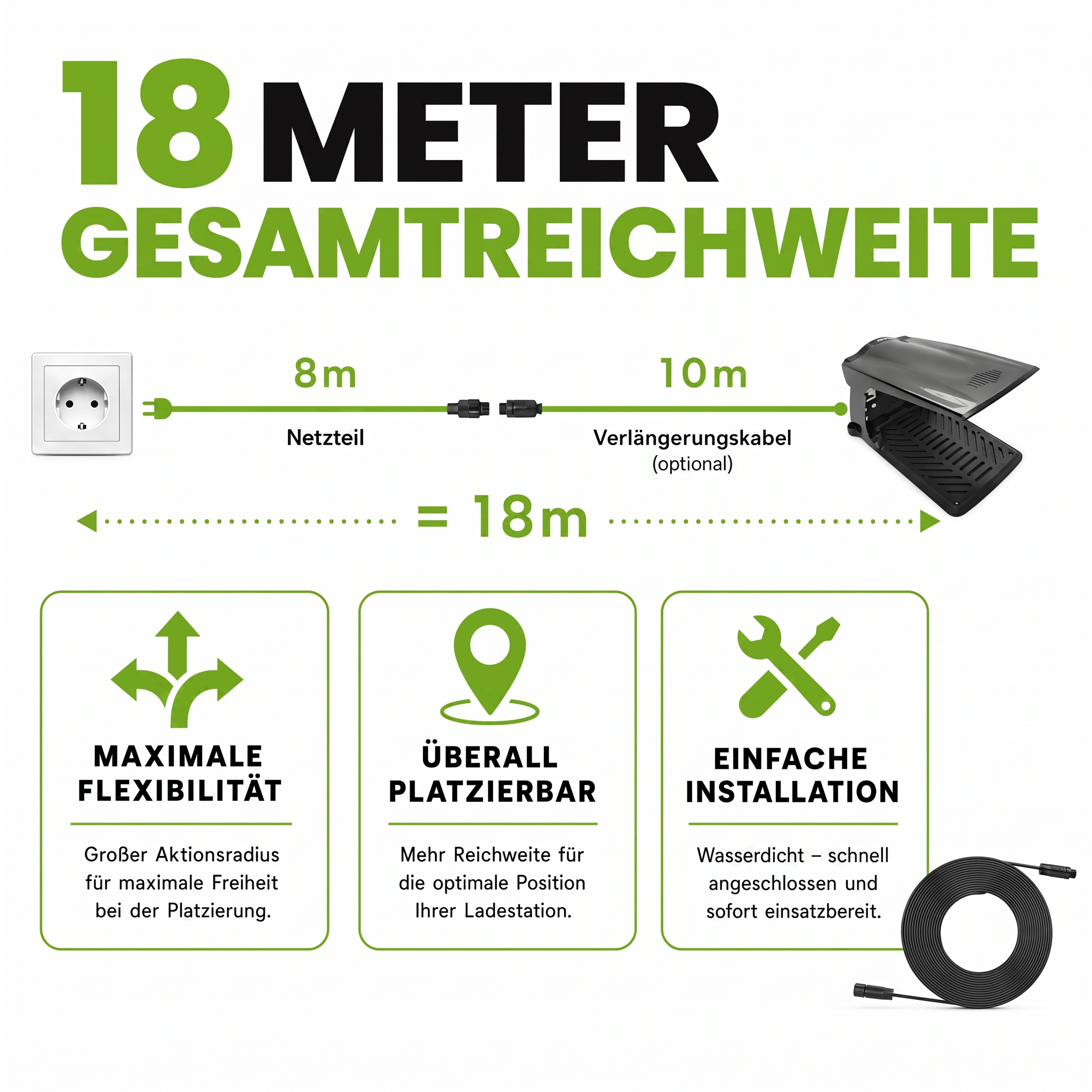 TERRAMOW Verlängerungskabel, 10 m für Ladestationen der V- und S-Serie